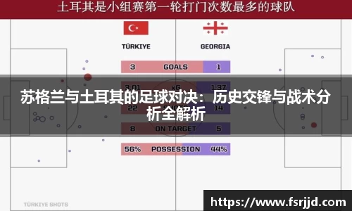 苏格兰与土耳其的足球对决：历史交锋与战术分析全解析